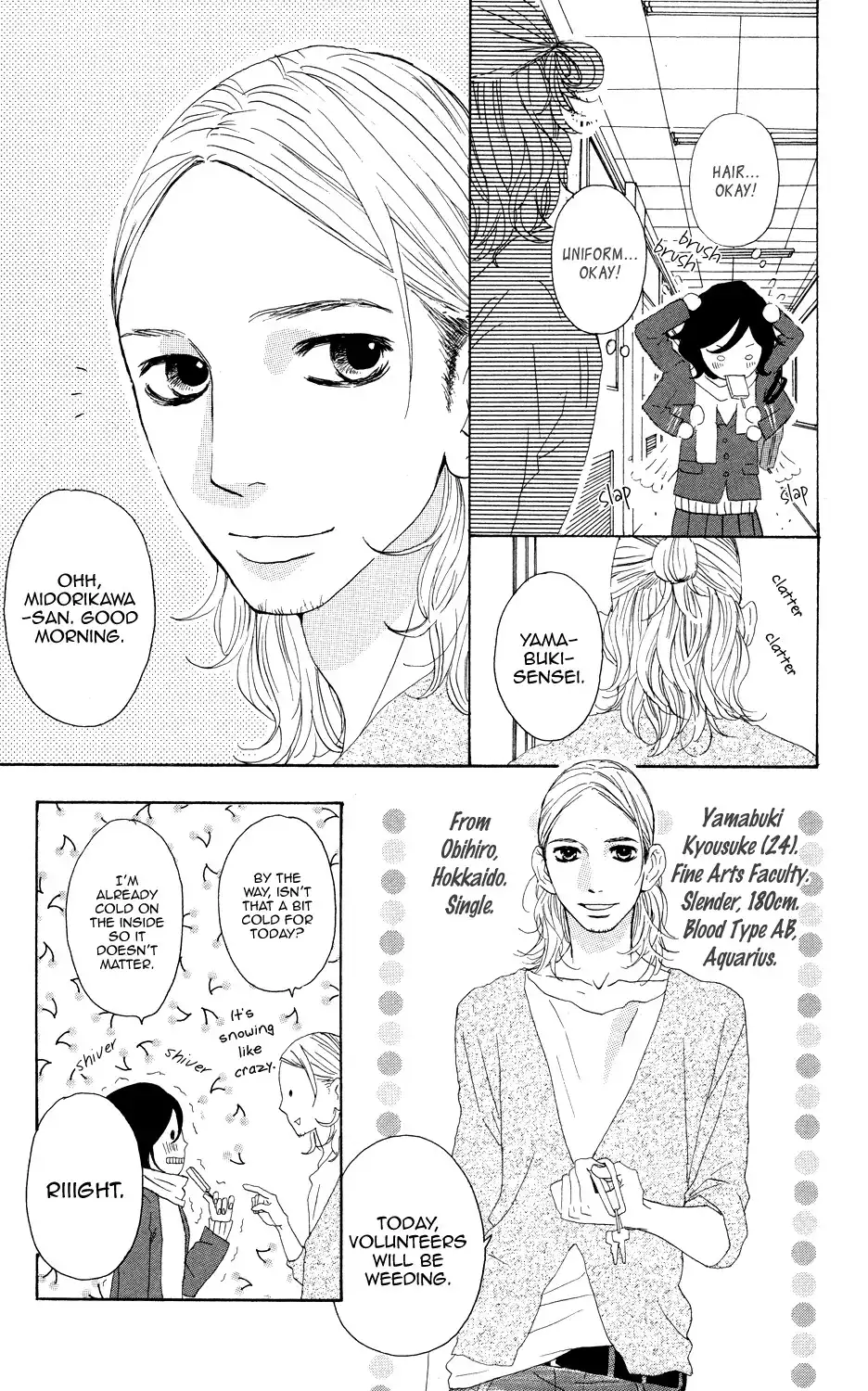 Sugars (YAMAMORI Mika) Chapter 4 4